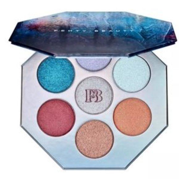Fenty Beauty Other - Fenty Beauty Killawatt Palette